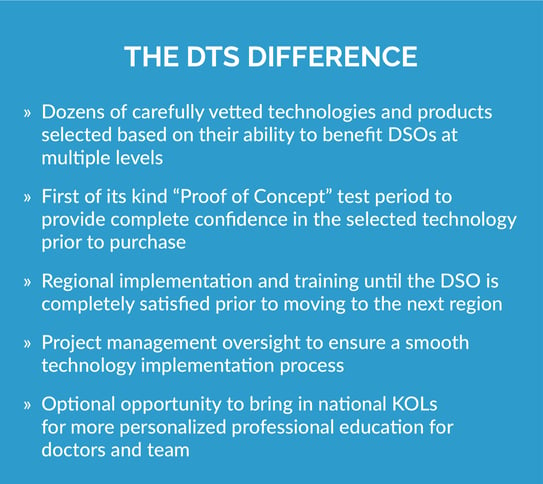 DTS_difference.jpg